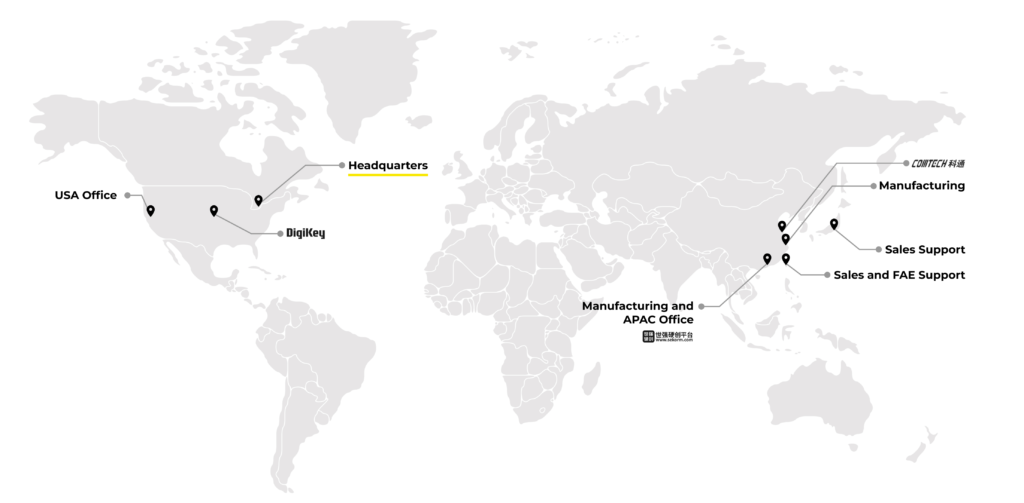 TITAN Network Global Map
